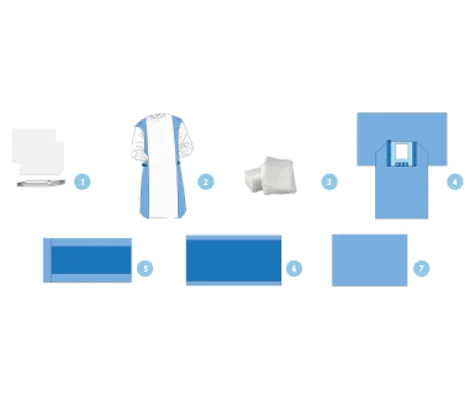 Incisional Laparotomy Pack