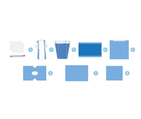 Gynaecology Kit