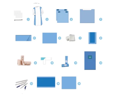 Upper Extremity Set