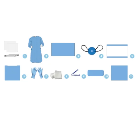 Emergency Delivery Kit