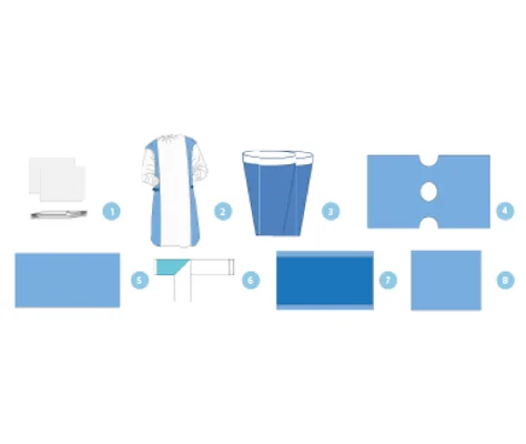 Cystoscopy Set