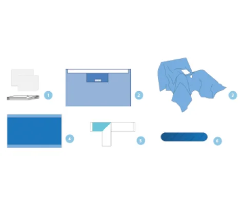Laparoscopic Abdominal Perineum Set